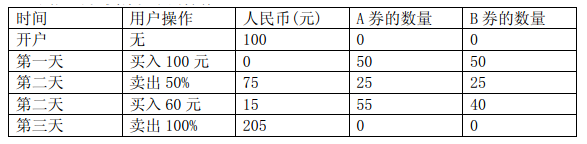 dd(2).png